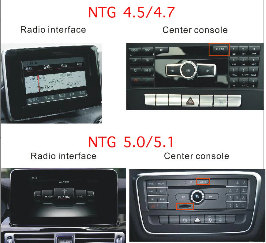 Difference between NTG 4.0/ NTG 4.5/ NTG 4.7/ NTG 5.0/ NTG 6.0(MBUX) - Euro Car Electronics - eurocarupgrades.com.au