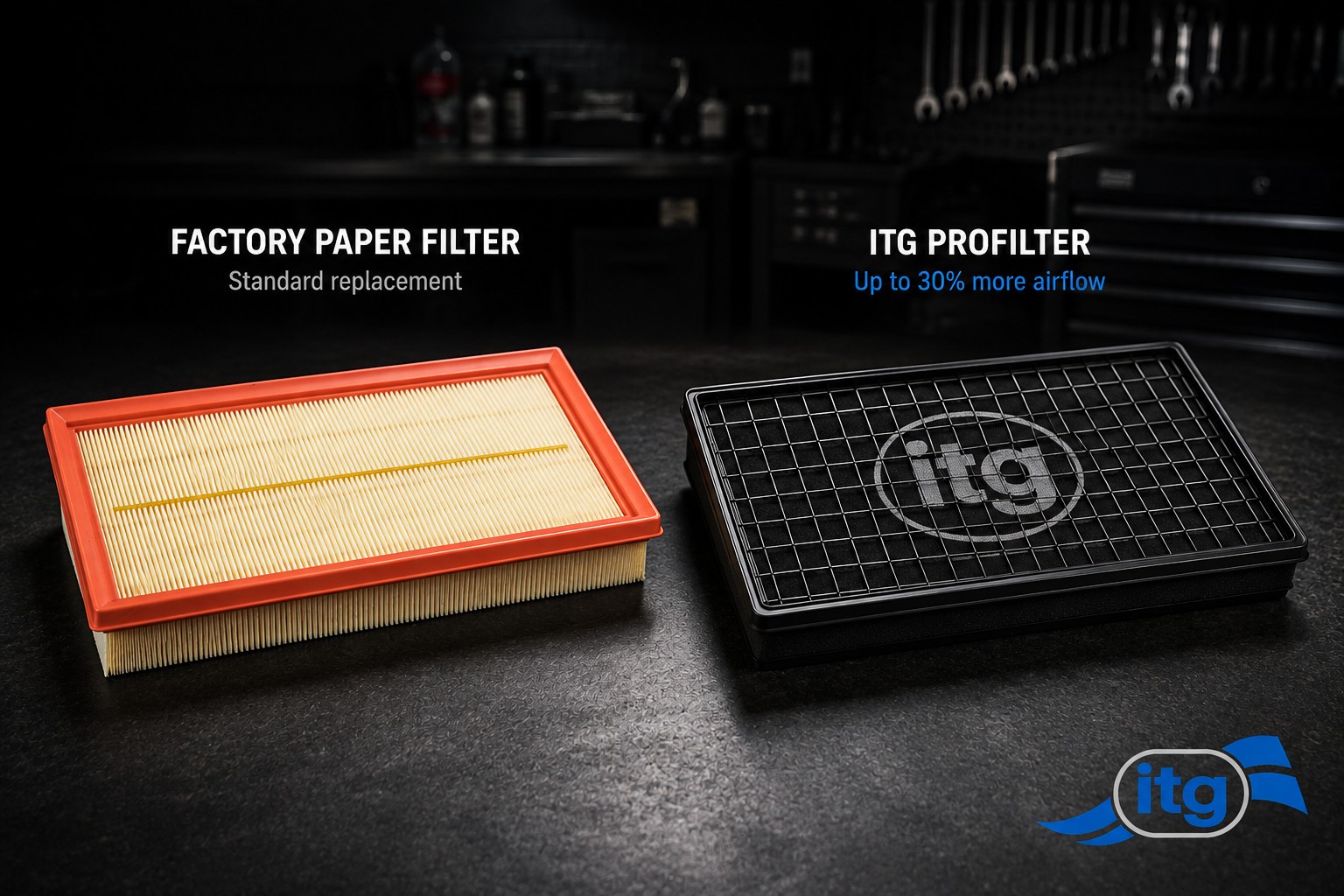 ITG ProFilter direct replacement performance air filter