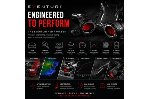 How Eventuri Develops Carbon Fibre Intake Systems