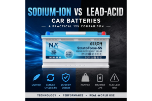 Sodium-ion and lead-acid automotive battery technology comparison