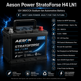 Aeson Power StratoForse H4 LN1 12V 360CCA Sodium-Ion Automotive Battery