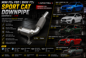 BMW 1 F52 F40 2 F45 F46 Mini F5x Cooper S JCW Stainless Steel Car Performance Downpipe - Euro Car Electronics - eurocarupgrades.com.au