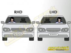 Audi TT 8S LIFT - APS+ Audi Parking System - Front UPGRADE KIT w. OPS - For RHD S-Line version - panel 8S2925301 - F Holders CRS919.8SL.F.89 | Premium Auto Parts & Accessories - Euro Car Upgrades - eurocarupgrades.com.au