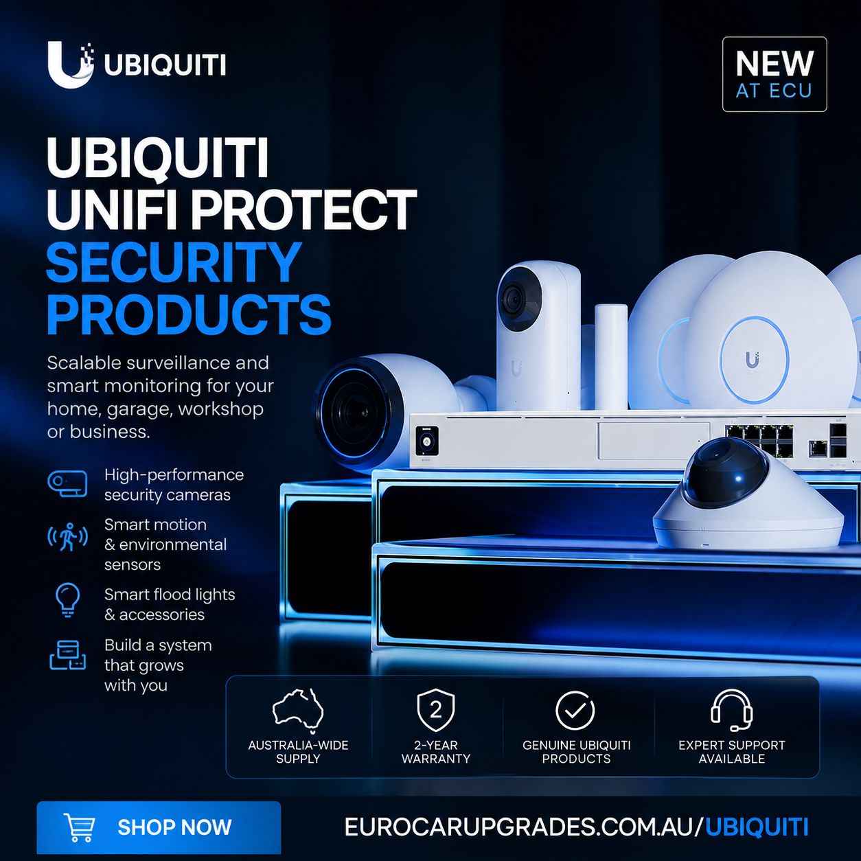 New Ubiquiti UniFi Protect Security Products Now Available